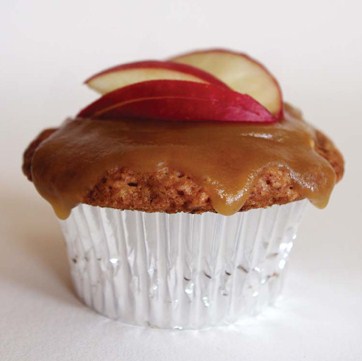 cupcakes.ai