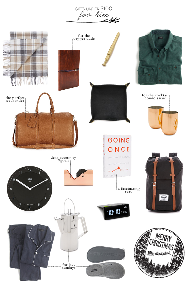 45 Christmas Gift Ideas Under $100, for Everyone on Your List | lark ...